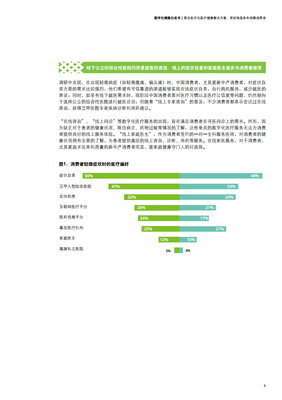 2020年數(shù)字化健康白皮書 健康咨詢服務(wù)的未來發(fā)展趨勢